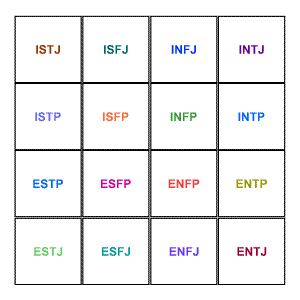 Alto Goldfilled MBTI Personality Type: XXXX or XXXX?